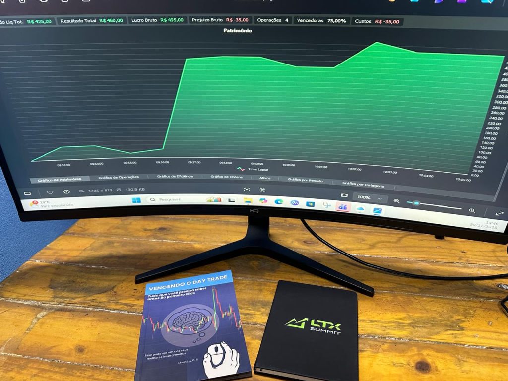 Day Trade na B3: Oportunidade Real ou Armadilha Financeira? Descubra o Que Ninguém Te Conta Antes de Operar